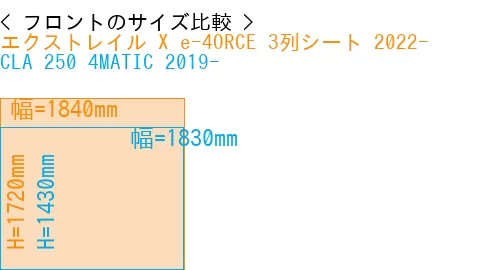 #エクストレイル X e-4ORCE 3列シート 2022- + CLA 250 4MATIC 2019-